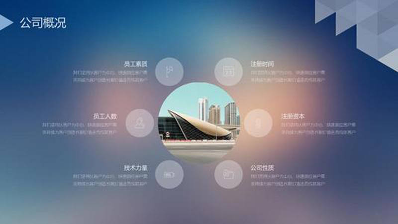 挑选企业简介翻译服务时需要知道什么?知行翻译公司总结了这几点:星空体育APP(图5)
挑选企业简介翻译服务时需要知道什么?知行翻译公司总结了这几点:星空体育APP(图5)