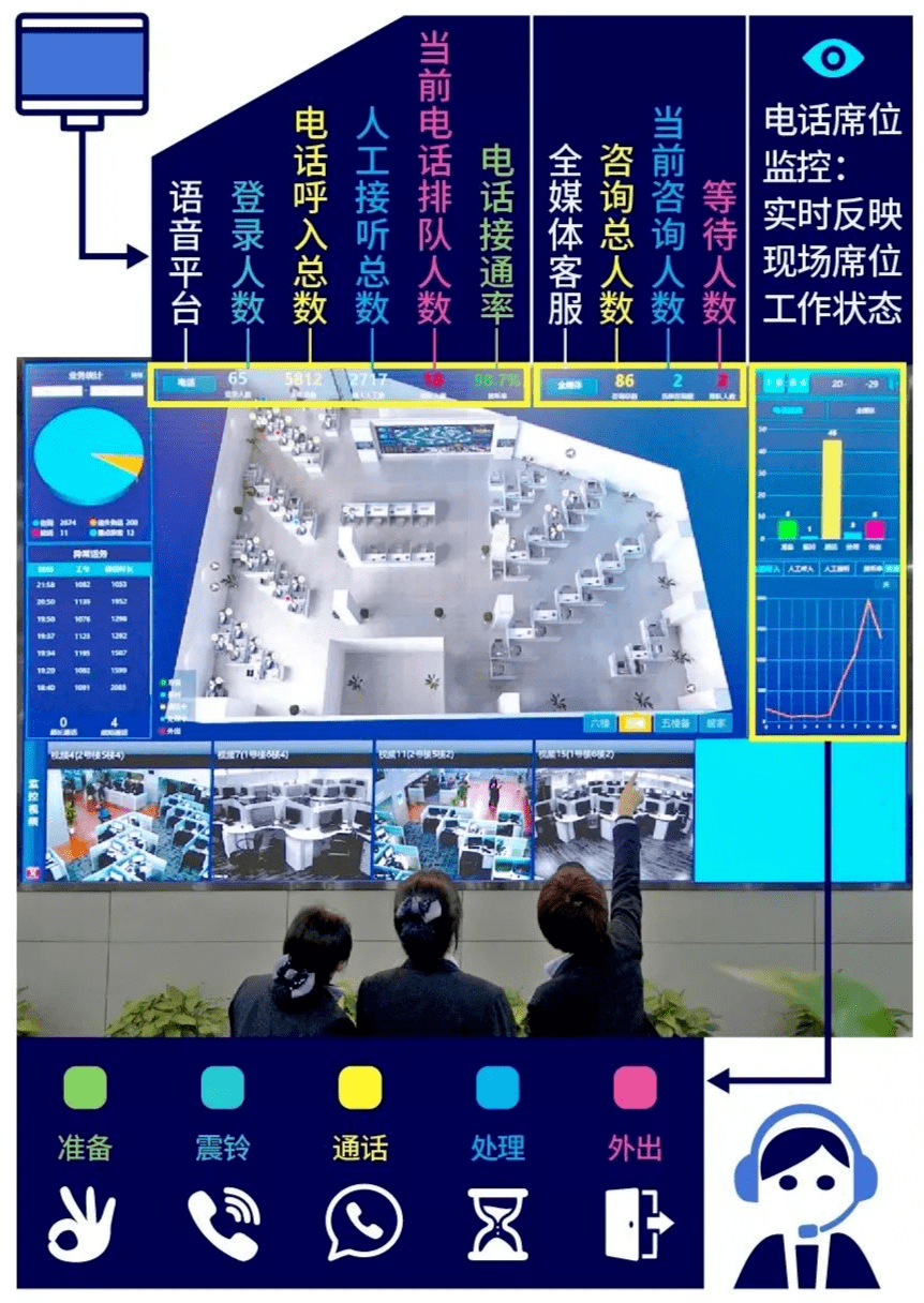 快来 现场揭秘12306!:星空体育app下载(图5)
快来 现场揭秘12306!:星空体育app下载(图5)