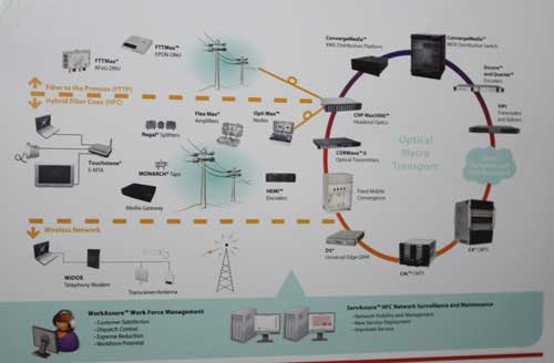 星空体育app下载