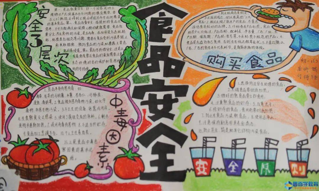 
【育儿】制作手抄报没有头绪 让孩子试试这样   【星空体育APP】(图4)