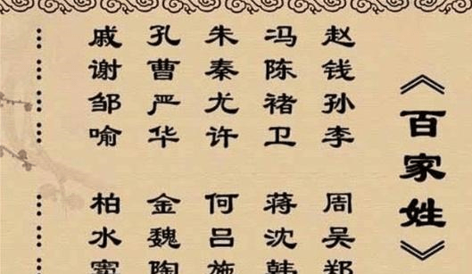 当人问“您尊姓”时 通常会回覆“免贵” 但这2个姓不行用免贵_星空体育app下载(图2)
当人问“您尊姓”时 通常会回覆“免贵” 但这2个姓不行用免贵_星空体育app下载(图2)