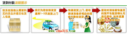 星空体育APP网站|git设置方法(图3) 星空体育APP网站